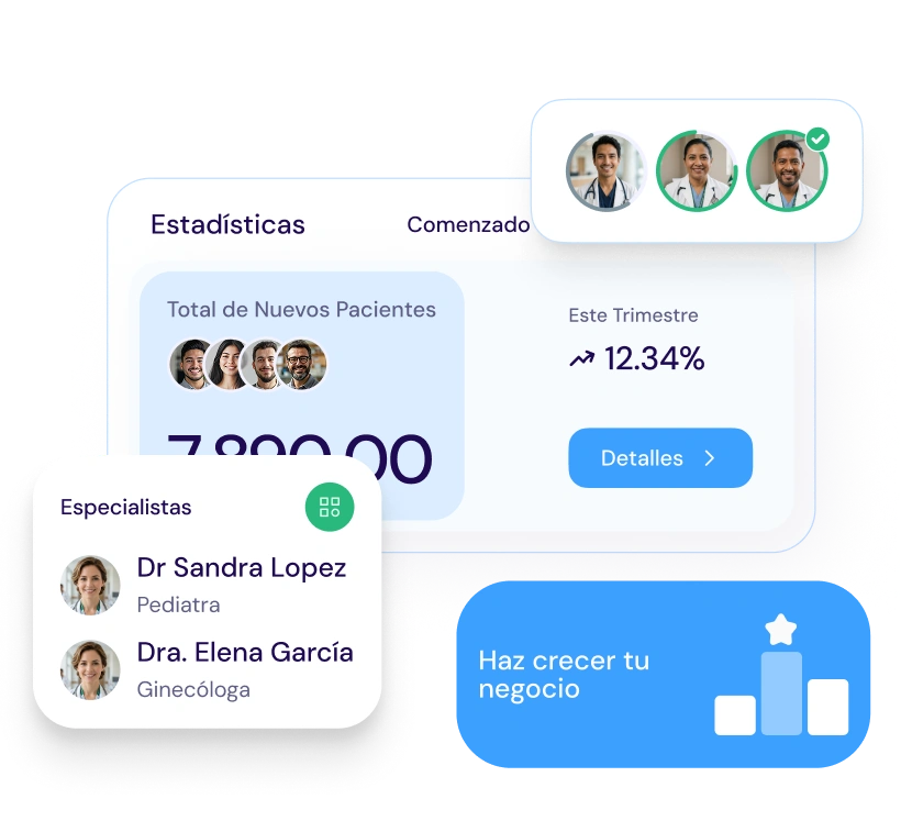 Dashboard de estadísticas, especialistas y métricas de negocio en Ekinmed