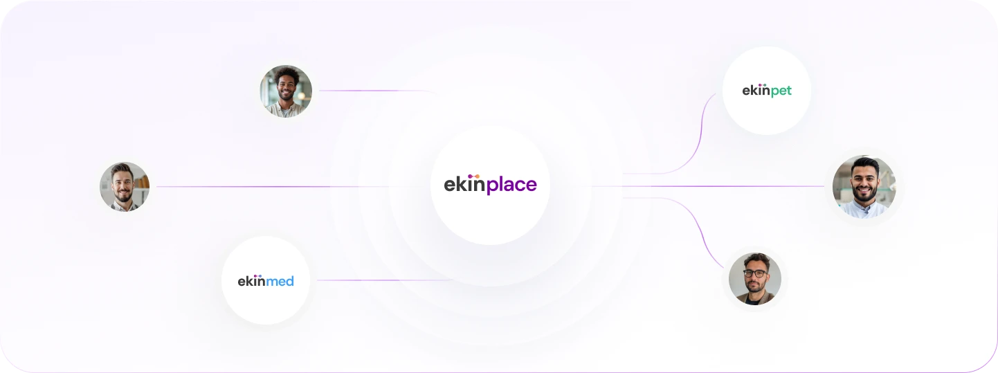 Diagrama de integraciones de Ekinplace: médicos, farmacias, laboratorios y más