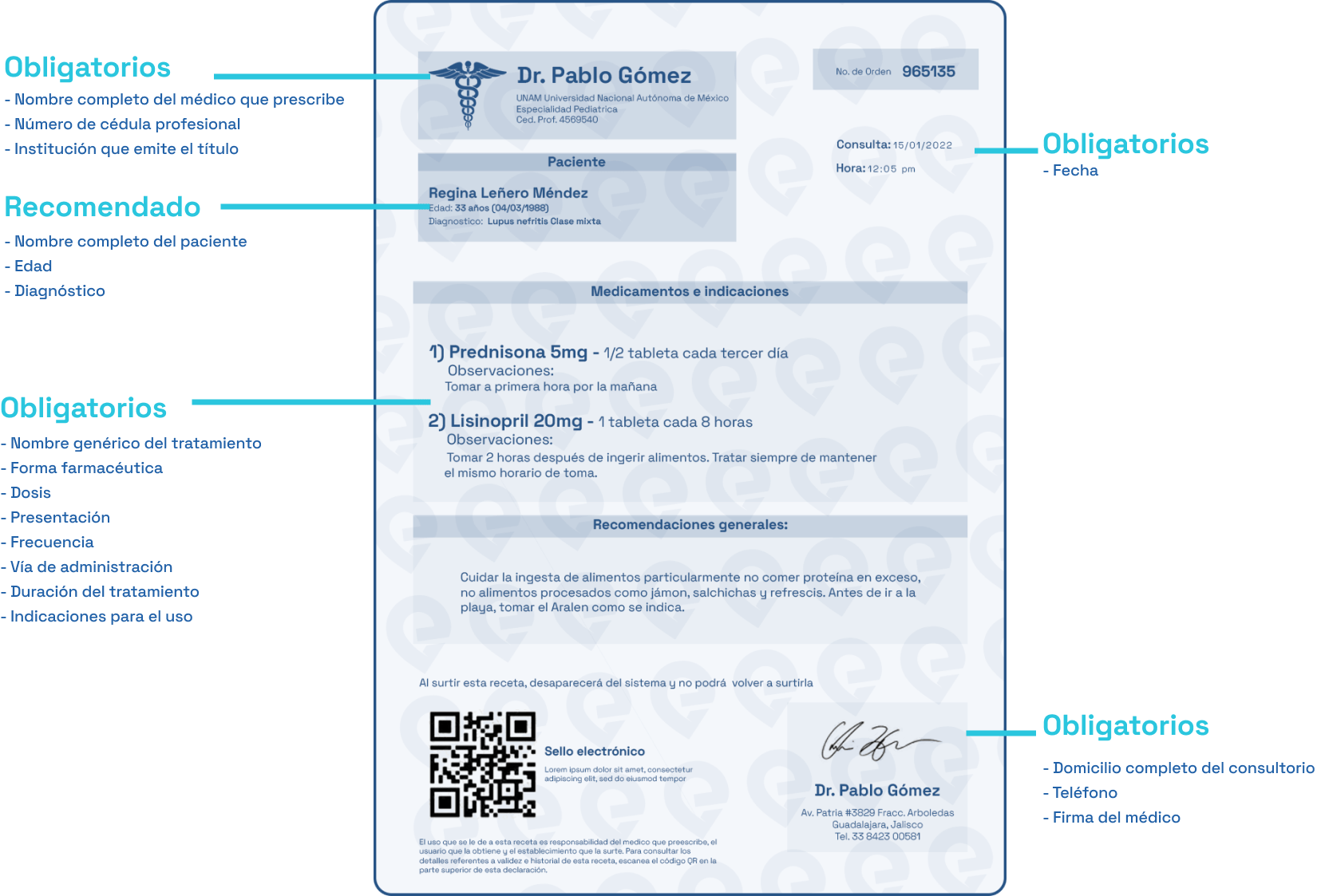 Ejemplo de receta médica Electrónica Ekinplace