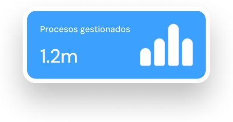 Métrica de 1.2 millones de procesos gestionados