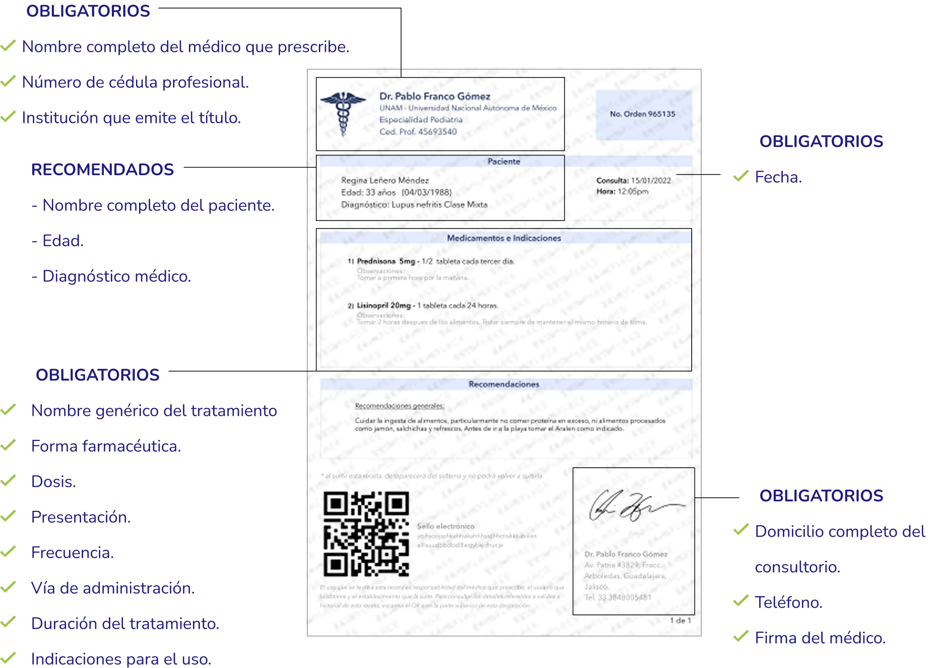 Ejemplo de receta médica Electrónica Ekinplace